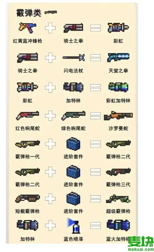 元气骑士武器怎么合成元气骑士武器合成表