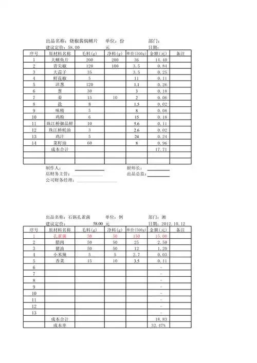 菜品标准成本卡