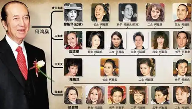 赌王何鸿燊如今98岁留下17个孩子其中最美4个女儿现状如何