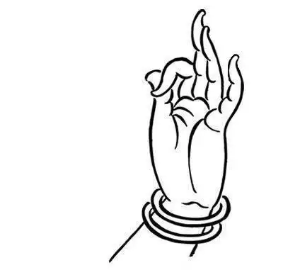 (佛像"降魔印") 这五种手印——禅定,无畏,与愿,说法,降魔,统称为"