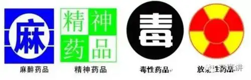 红黄相间医疗用毒性药品的标签颜色?黑白相间精神药品的标签颜色?