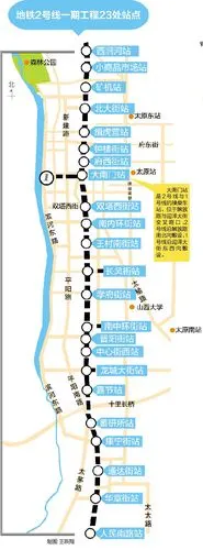 太原地铁2号线站点