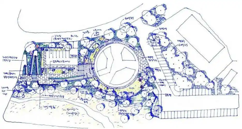 施工图要怎么画才显得专业呢?(附景观通用图cad)
