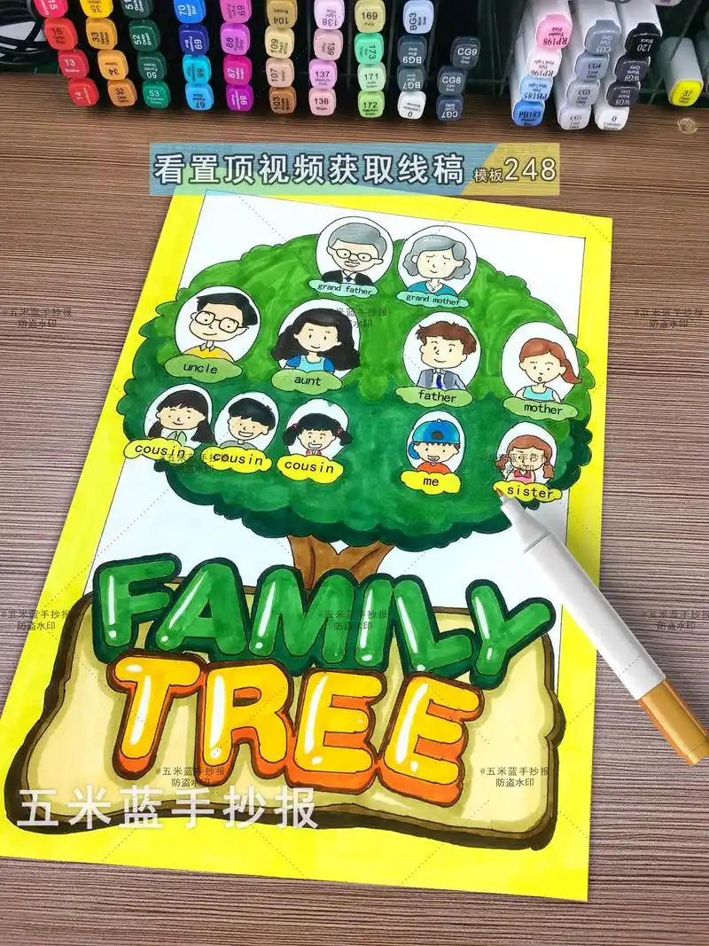 我的家庭树家谱英语手抄报famil.93打印线稿直接涂色~手 - 抖音