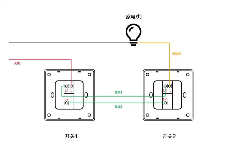 第二部分 传统双控开关的接线方法