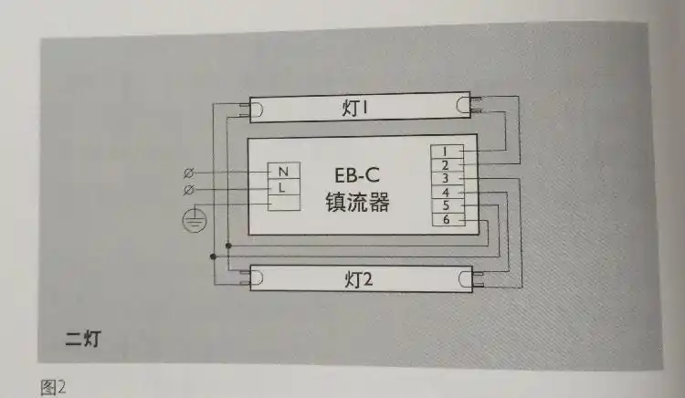 t8日光灯管节能荧光灯管电子镇流器eb-c 18/36w 接18w-t8灯管一拖三