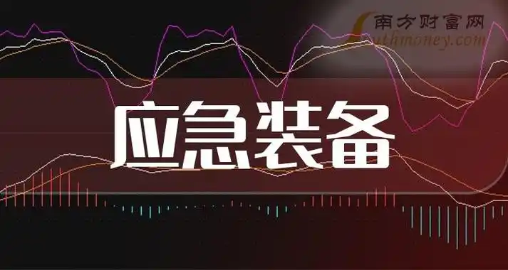 这些a股应急装备概念股名单你需要知道3月1日