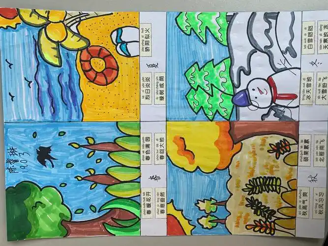 神奇的自然 美丽的四季——1903优秀科学作业展