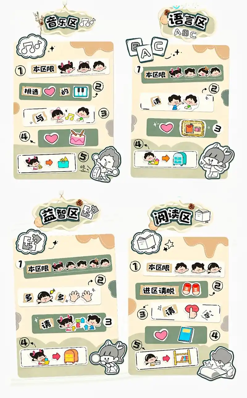 幼儿园2023年最新区角规则环创.黑白彩色版素材可打印#图文 - 抖音