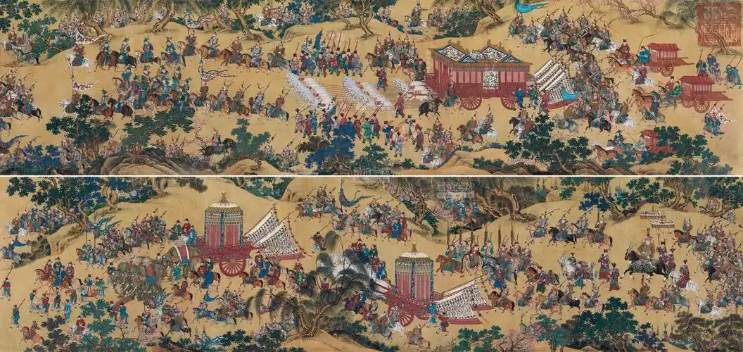 佚名 万历皇帝出巡图