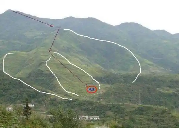 找风水宝地就靠它,阴宅风水点穴秘诀,"王侯崛起,可得真富贵"