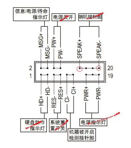 展开全部 你先要确定你的开机接线端子有没有接错,再确定你的电脑