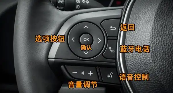 丰田雷凌/雷凌双擎方向盘按钮图解说明
