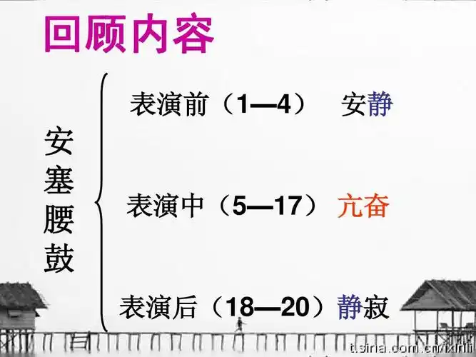 14,《安塞腰鼓》第二课时