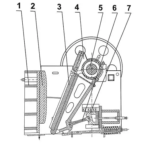 鄂式破碎机全方位解析