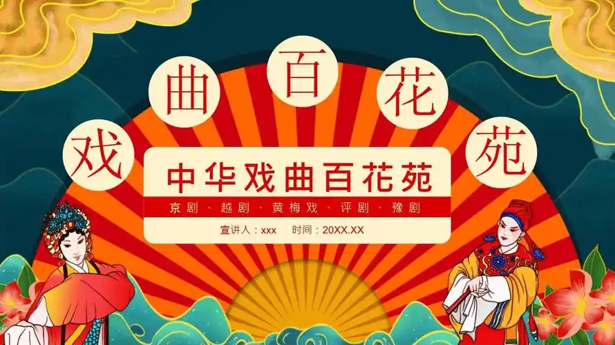 中华戏曲百花苑京剧越剧ppt