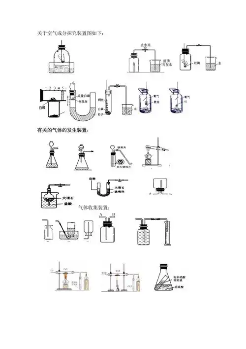 初中化学实验装置图