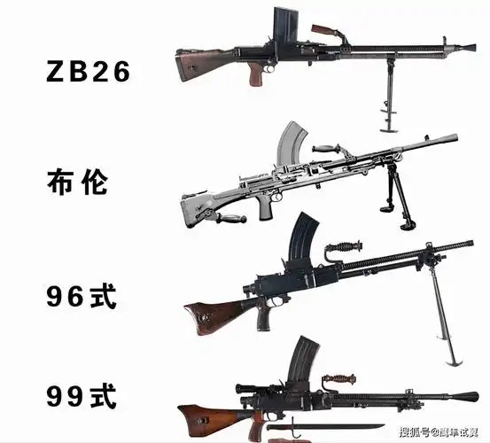 二战日本的九九式机枪是不是仿照捷克式造的为什么感觉那么像