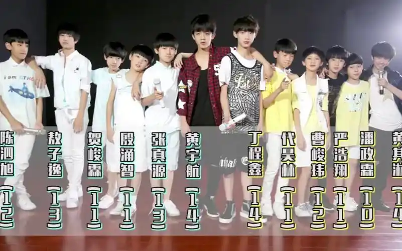 【贺峻霖】20160513月考 台风12子 《super star》