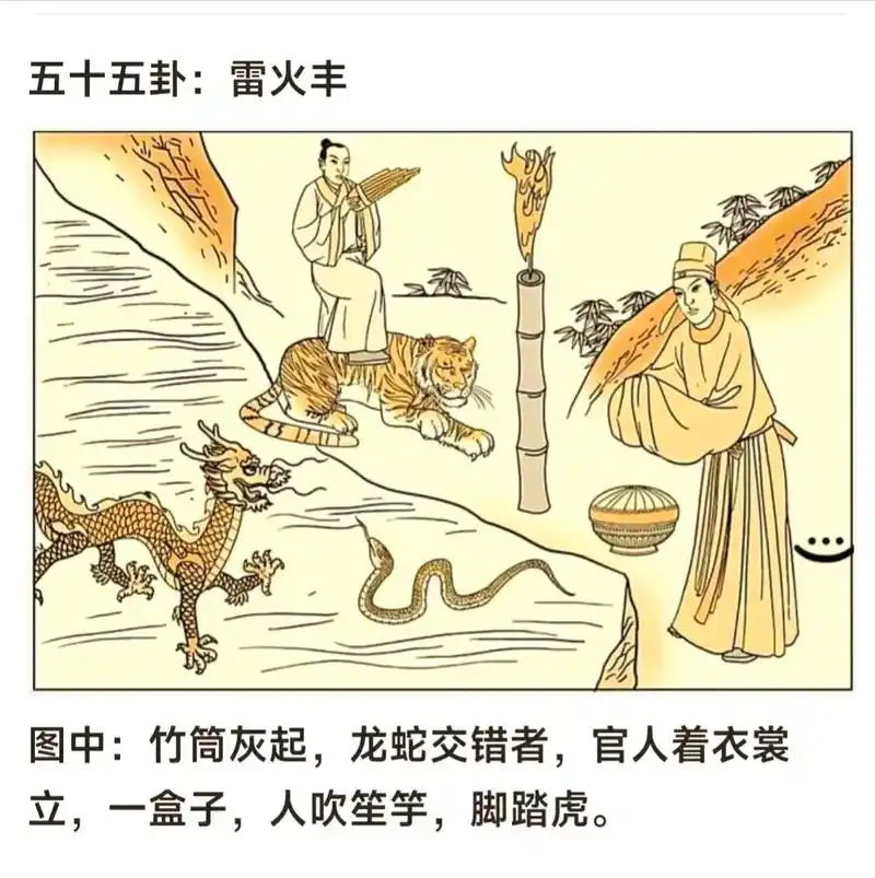 2024值年卦雷火丰卦,丰卦,象征着丰盛,硕大.  - 抖音