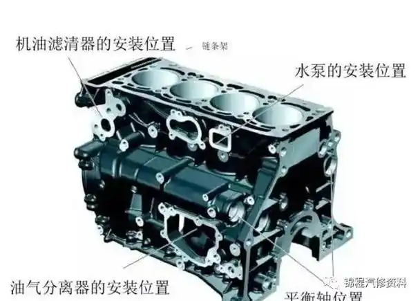 百度爱采购首页 商品专题_rc470bw组装修复发动机需要的零部件如下图