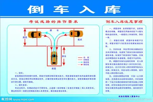 驾校倒车入库图片