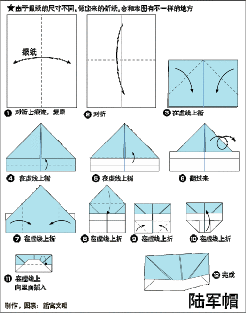 儿童折纸解放军 手工折纸大全-蒲城教育文学网