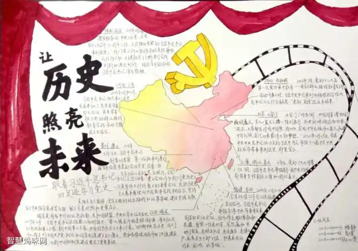 百年辉煌重温党史手抄报