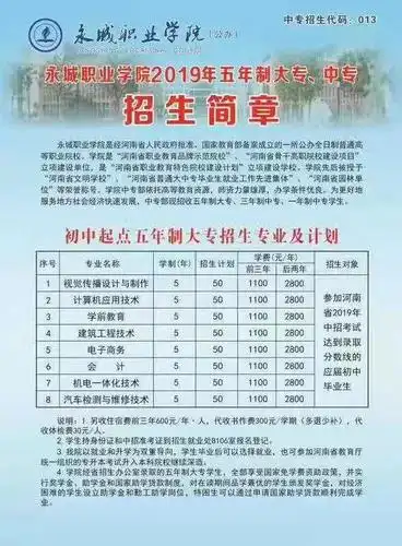 中考生不用东奔西走永城职业学院五年制大专中专开始招生了