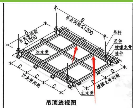 吊顶轻钢龙骨主龙骨与次龙骨每个交点是否都应该有一个挂件图集上看到