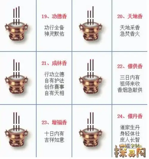 1,消灾香(即靠左的香头右侧两只香头,并且靠右的和中间的香头持平)其