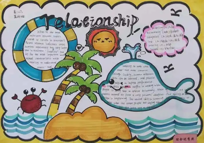 "我爱英语"中学生英语小报作品-图2