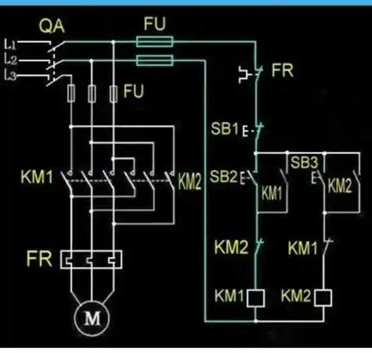 求控制一台电机正反转带自锁互锁实物接线图和原理图
