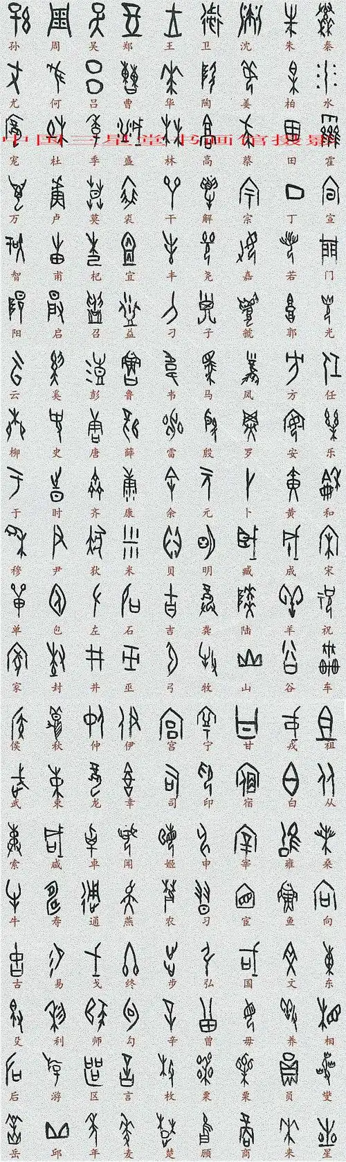 全部甲骨文对照表(值得收藏)