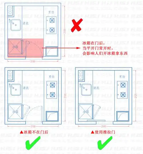 厨房门窗设计注意事项hjsj2021