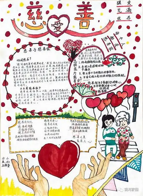 2,第二张爱心慈善手抄报图片大全3,第三张慈善主题手抄报图片4,第四张