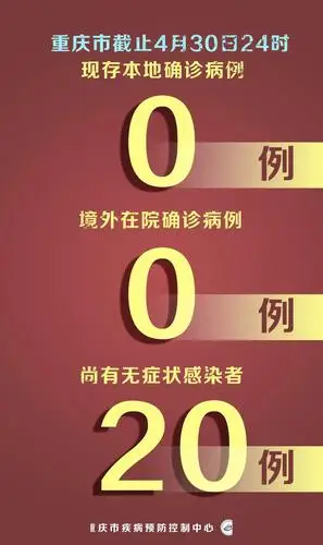 2020年5月1日重庆市新冠肺炎疫情情况
