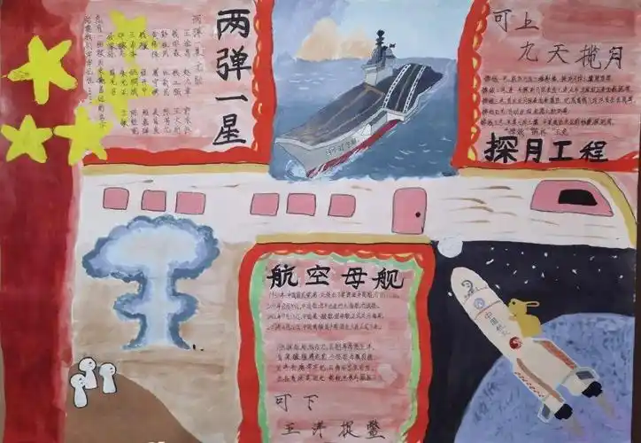 24号 20法学 徐硕鸿23号 20计科 刘亦涵22号 20计科 杨柳03 手抄报组