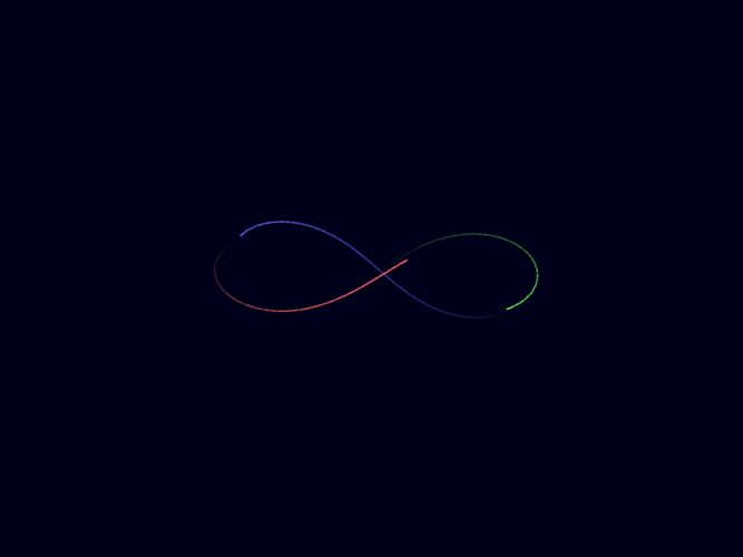 权当娱乐3维空间2维平面3多星问题模拟2双星问题模型1地月系统模拟