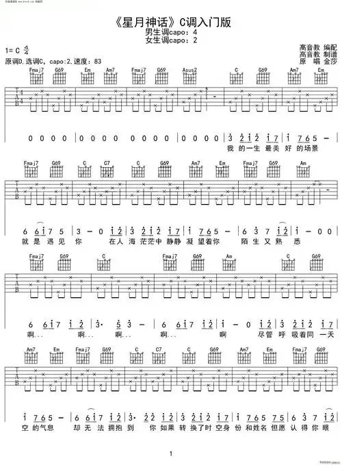 星月神话 c调入门版(吉他谱)1