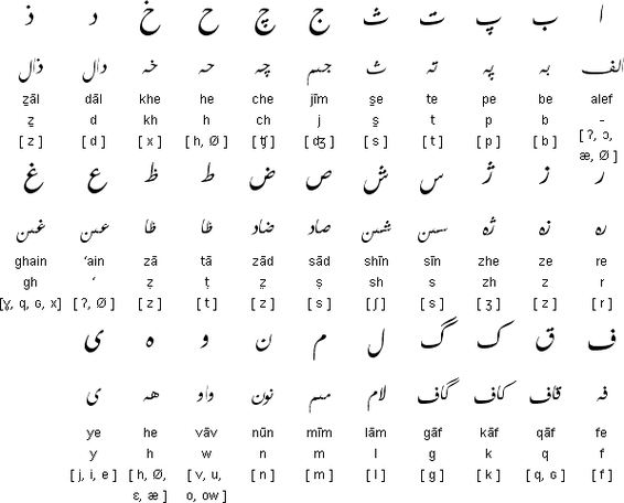 《汉语波斯语词典》