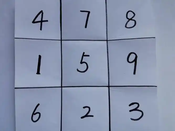 玩法: 1.在九宫格底盘内随机写数字1~9