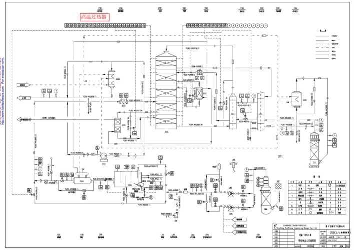 硫酸的生产工艺流程图pid硫磺制酸