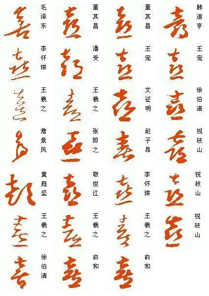 草体喜字怎么写