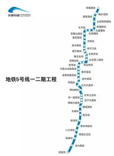 未来5年的温江地铁线路来了!-成都搜狐焦点