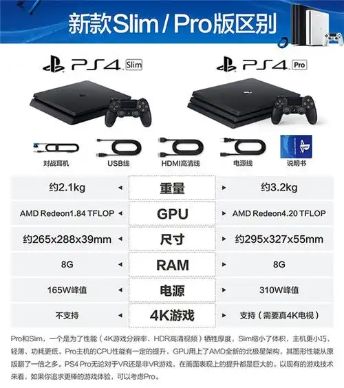 索尼(sony) 索尼ps4 pro/slim 体感游戏机 家用