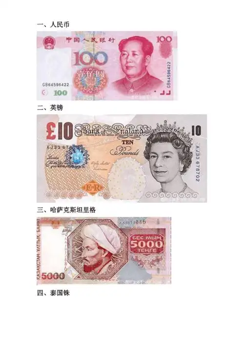 世界各地各国币种纸币图案加强版