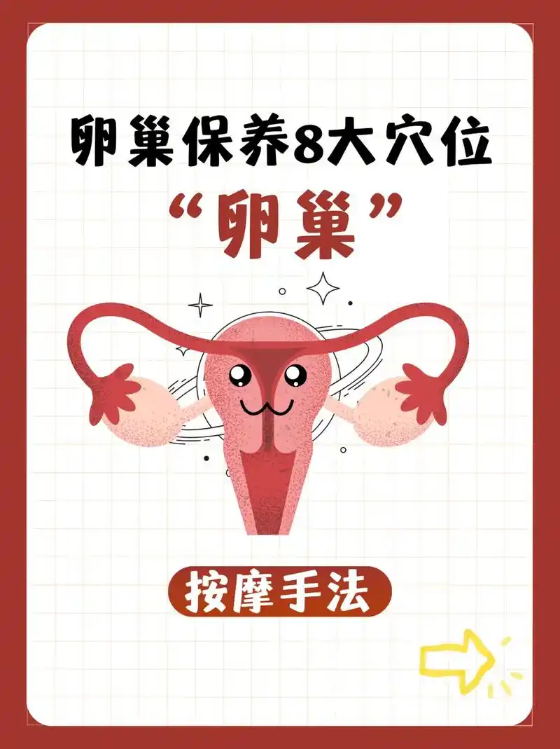 一点一点爱护自己.#传承中医文化 #经络穴位 #小动作大作用 - 抖音