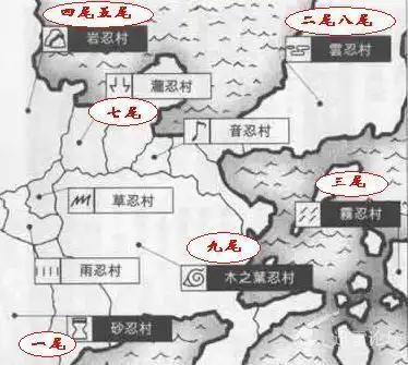 火影忍者,九个尾兽都分布哪个国家?