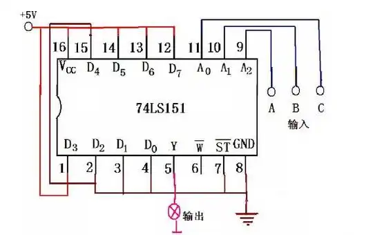 74ls151中文资料汇总74ls151引脚图及功能工作原理及应用电路